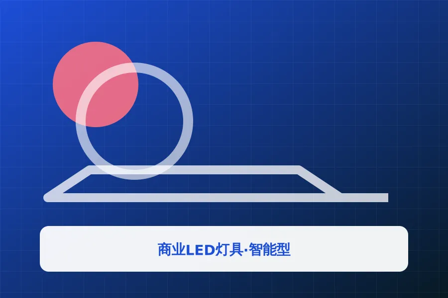 商业LED灯具·智能型应用示意图