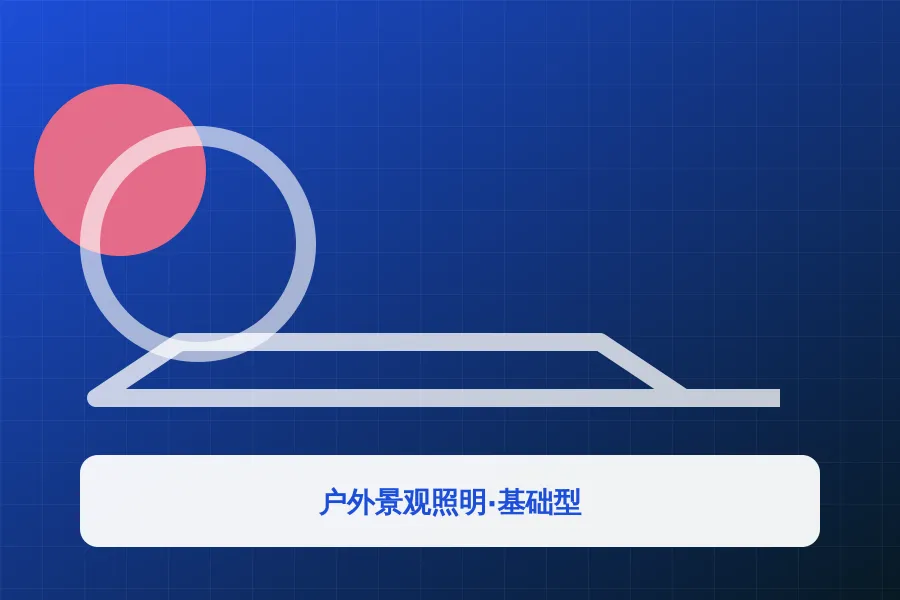 户外景观照明·基础型应用示意图